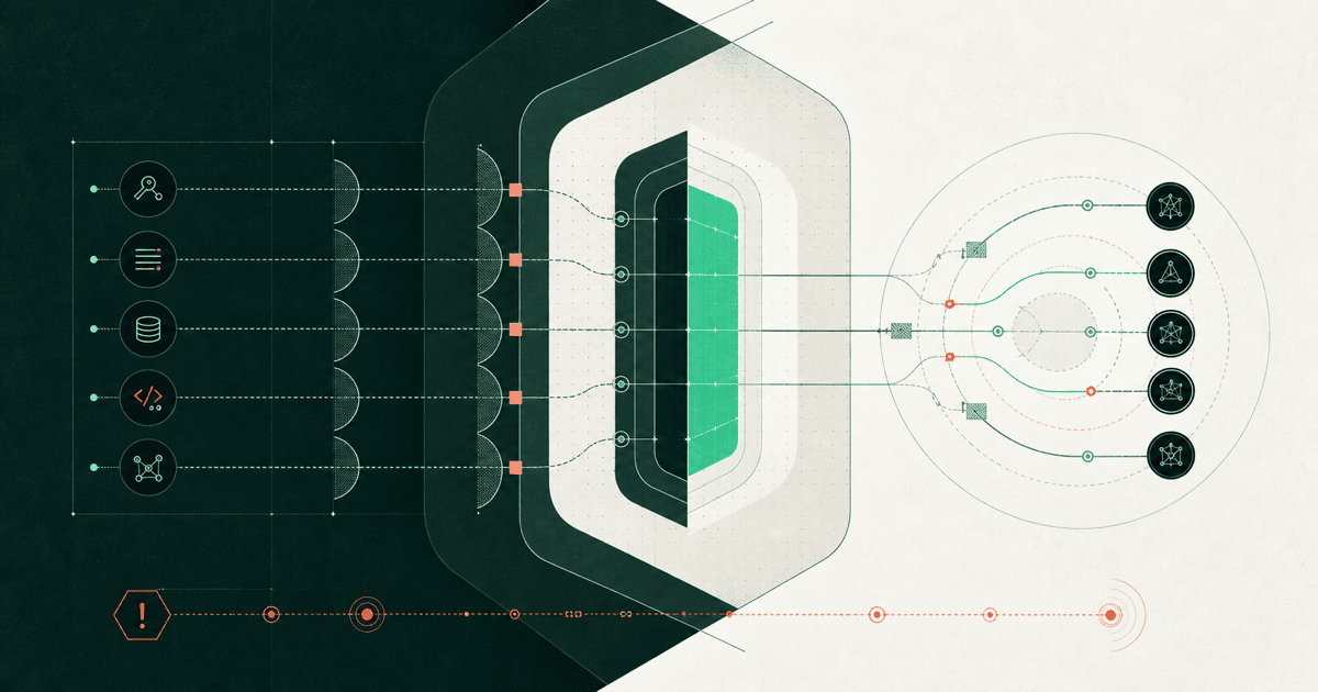 AI gateway trust-boundary map for prompts, credentials, logs, tools, and provider routes