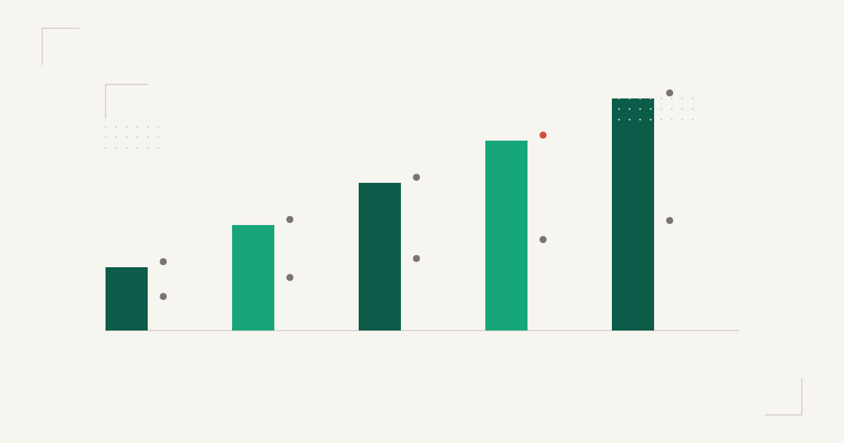 Tier comparison chart: bars of increasing height with a marker pair per family