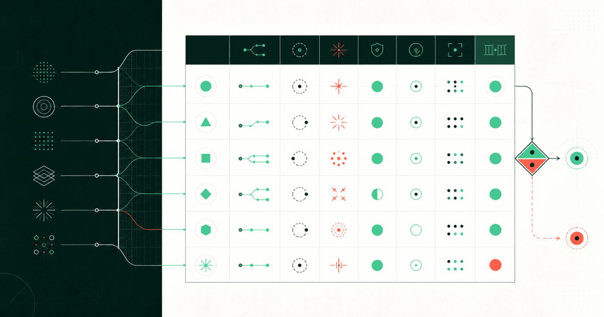 AI gateway evaluation scorecard covering contract, evidence, failure, security, and operations