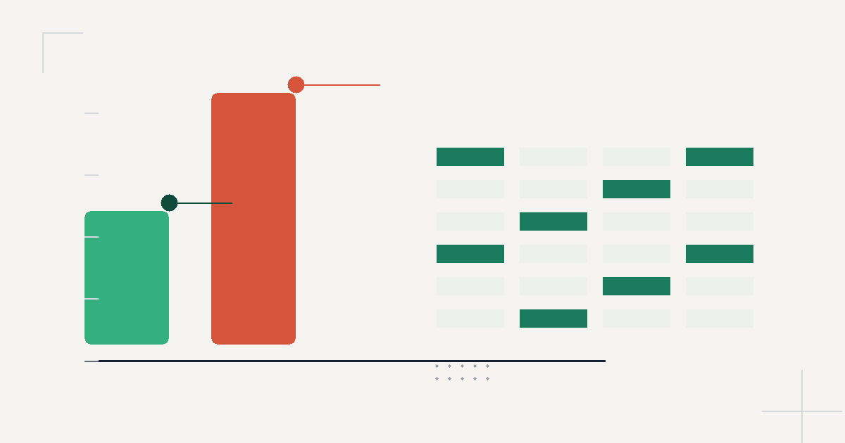 Cache pricing audit diagram: a short green bar beside a tall accent bar, measured against the same baseline, with a ledger grid on the right