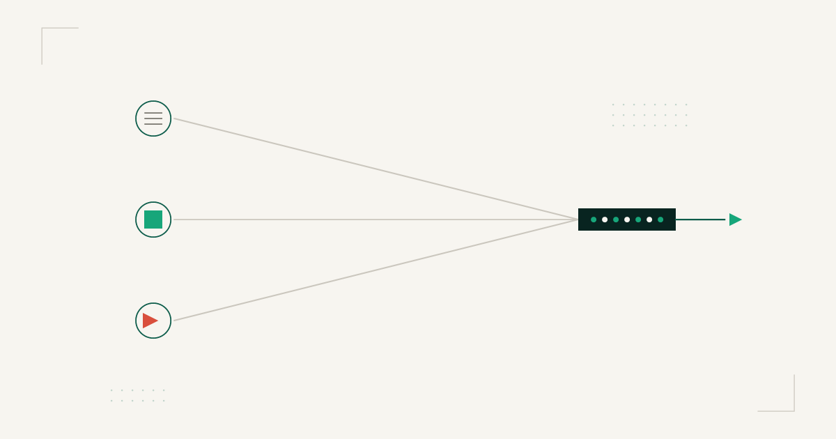 Three typed inputs (text, image, video) converging into one vector block