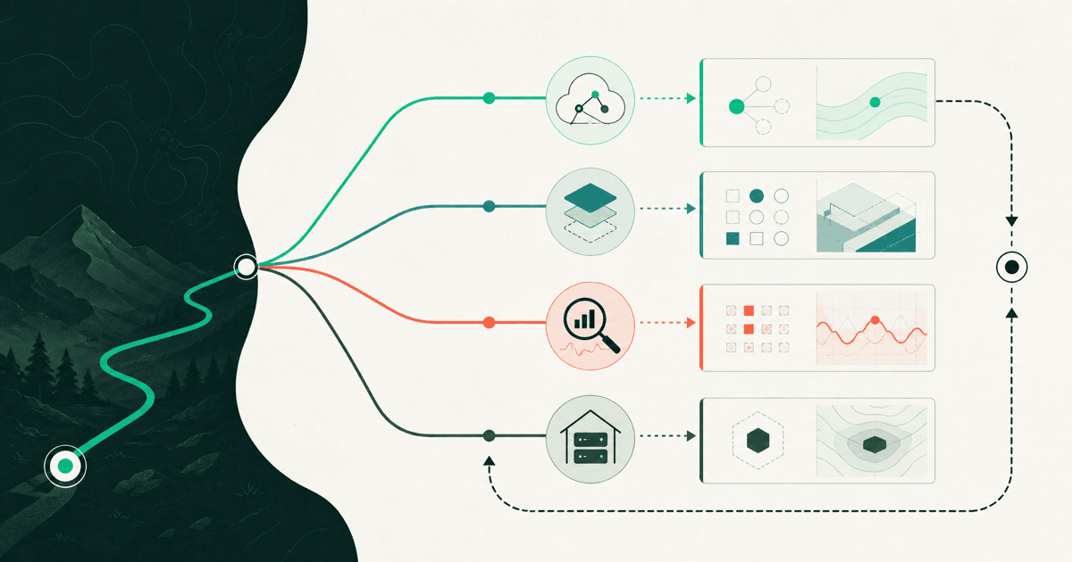 OpenRouter alternative paths grouped by managed access, routing control, observability, and self-hosting